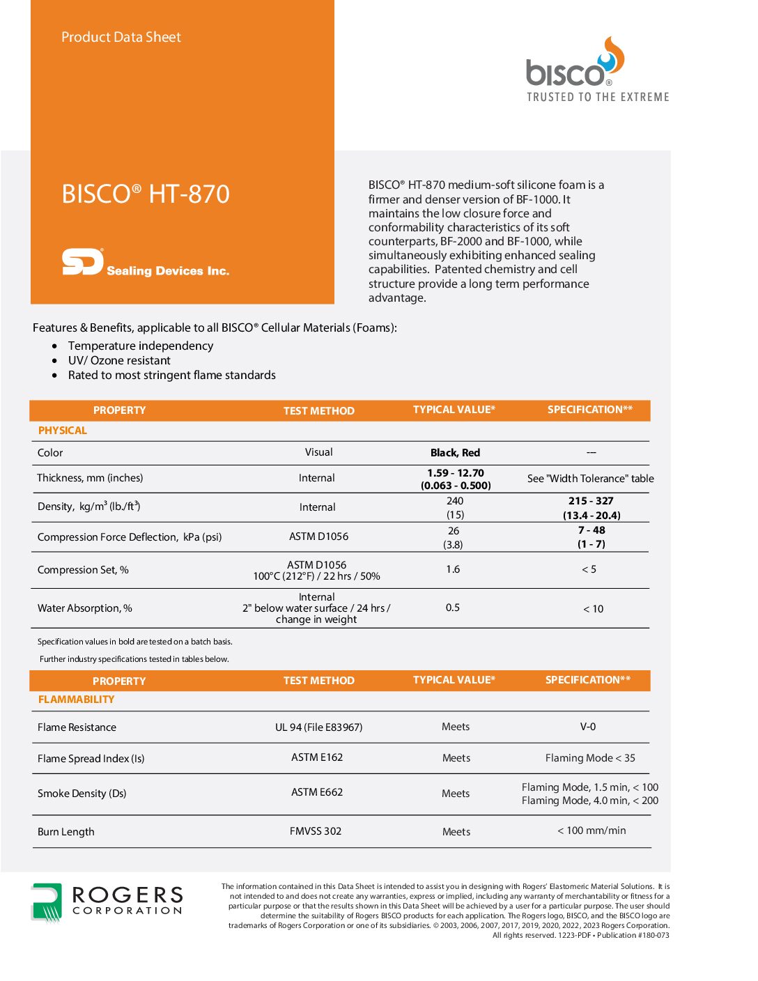 BISCO HT-870 Medium Soft Cellular Silicone