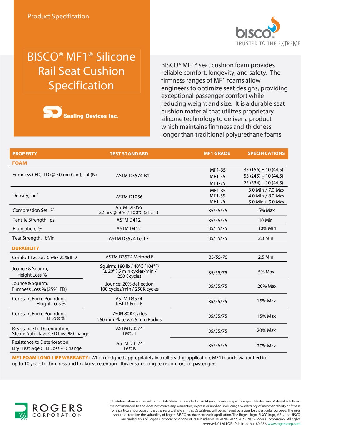 BISCO MF1 Silicone Rail Seat Cushion