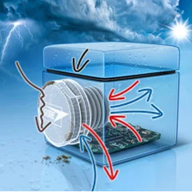 Discover the advanced technology behind Gore Vents and how they enhance the performance and reliability of electronic enclosures. Learn about pressure equalization, condensation reduction, and contaminant protection, along with various types of Gore Vents and their applications across multiple industries.