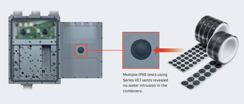 Description of the image