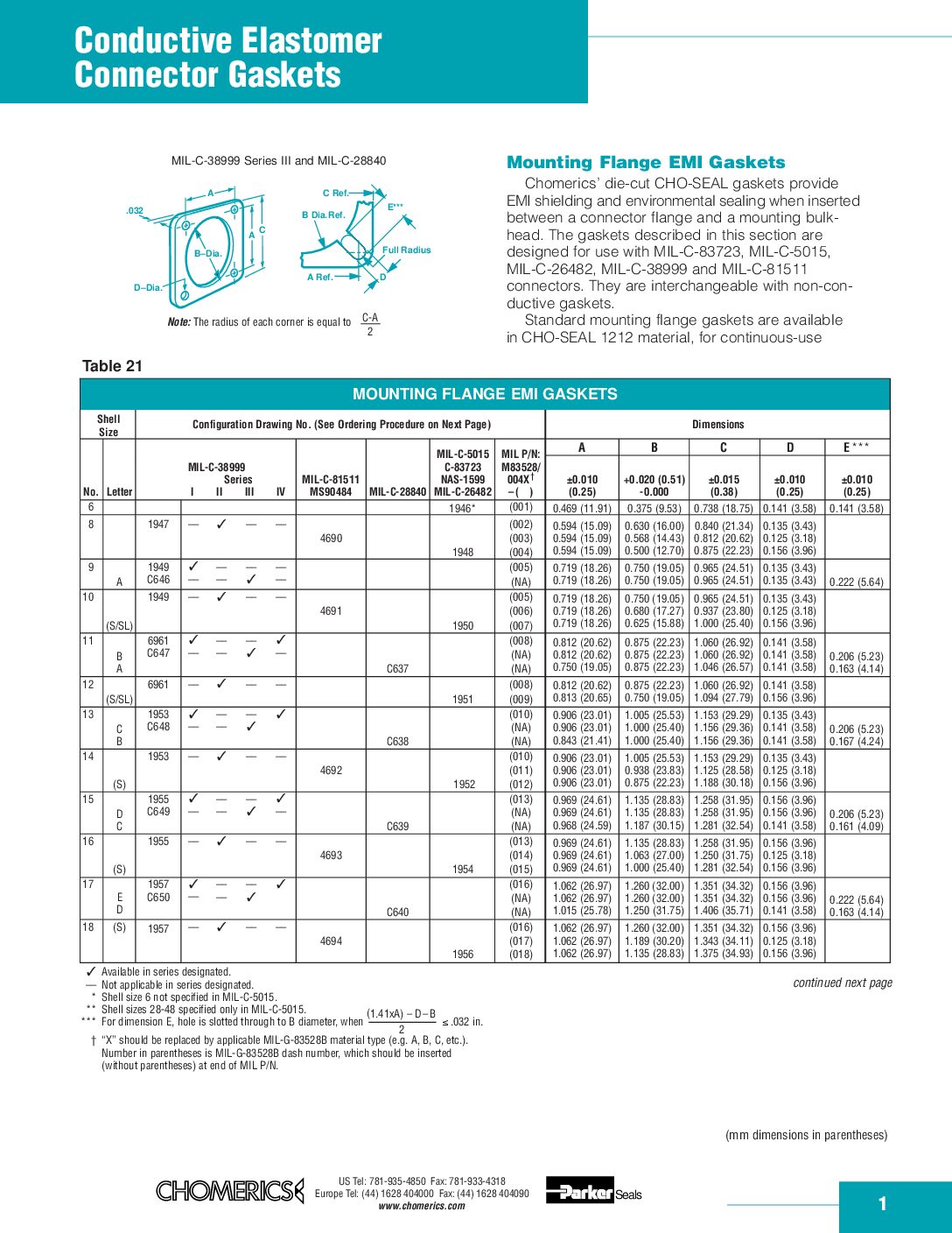 Parker Chomerics Conductive Elastomer Connector Gaskets Data