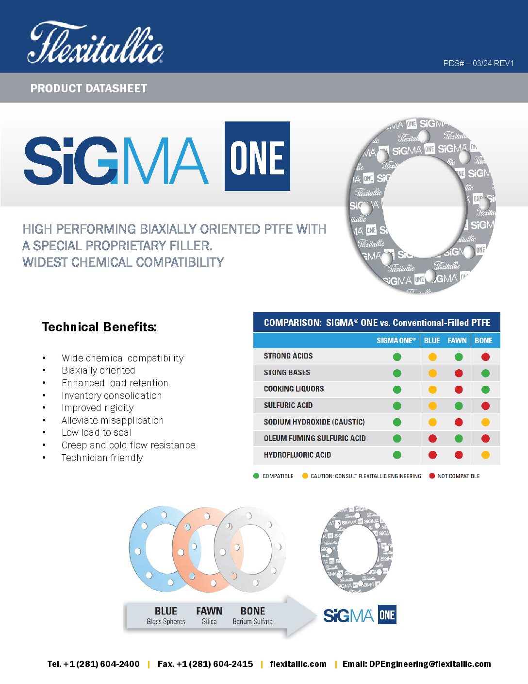 SiGMA ONE