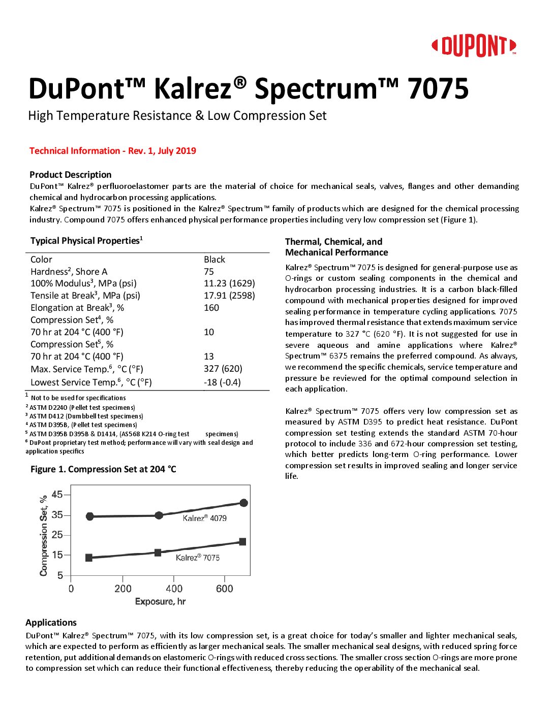 DuPont™ Kalrez® Spectrum™ 7075