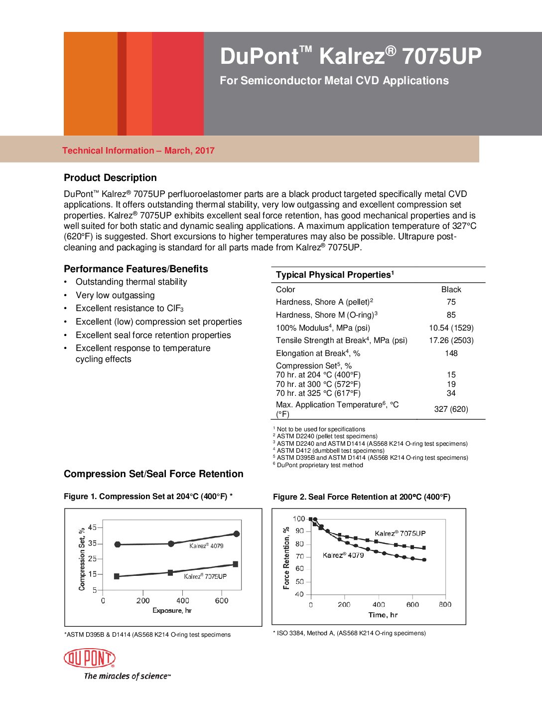 DuPont™ Kalrez® 7075UP Seal For Semiconductor Metal CVD Applications