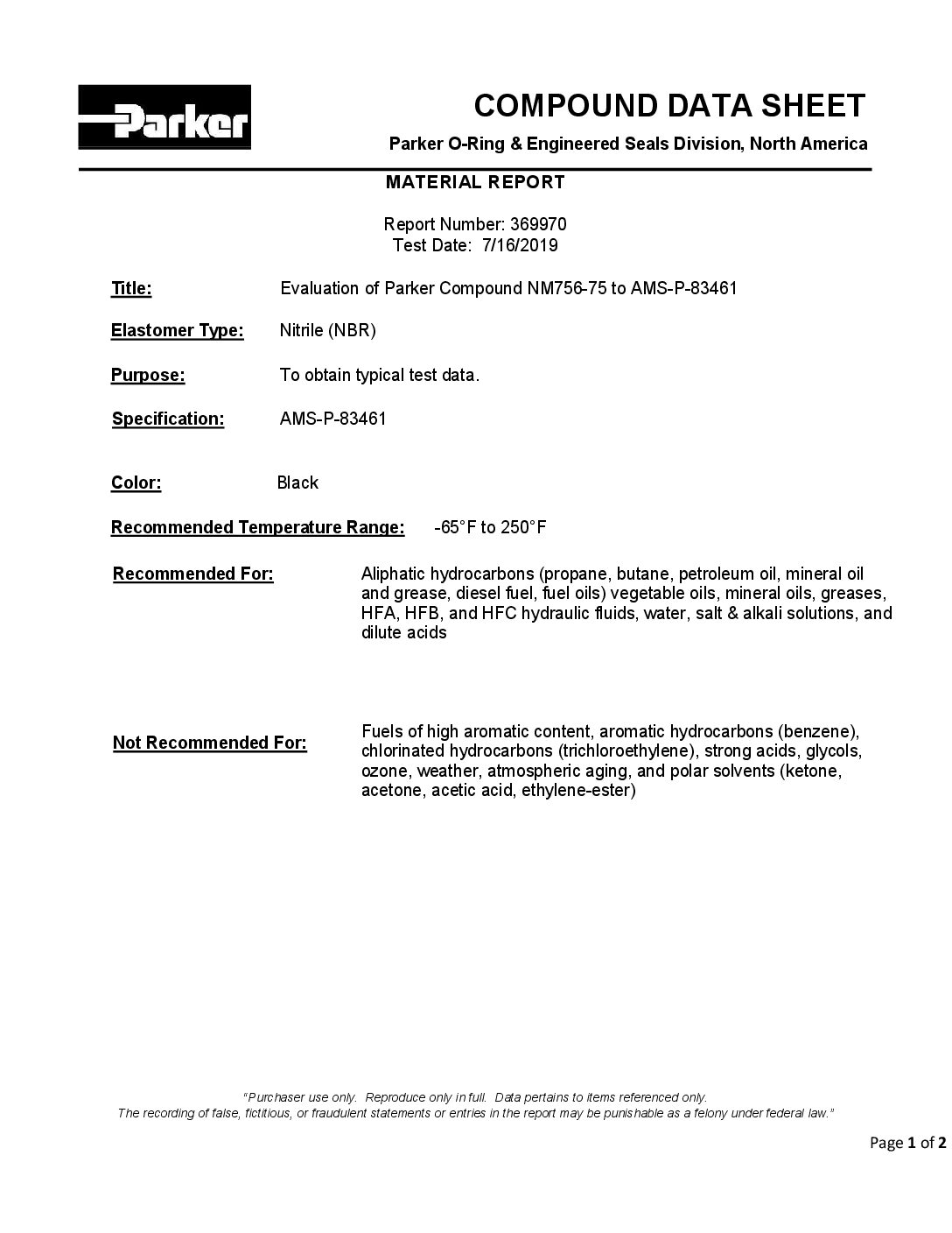 Evaluation of Parker Compound NM756-75 to AMS-P-83461