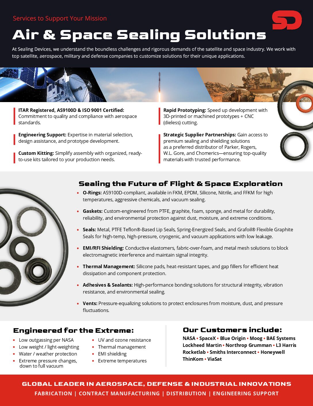 Air & Space Sealing Solutions Line Card