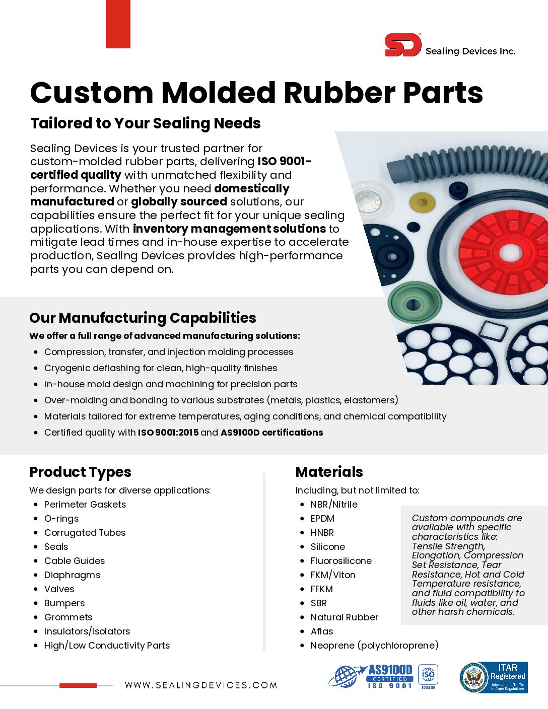Custom Molded Rubber Parts