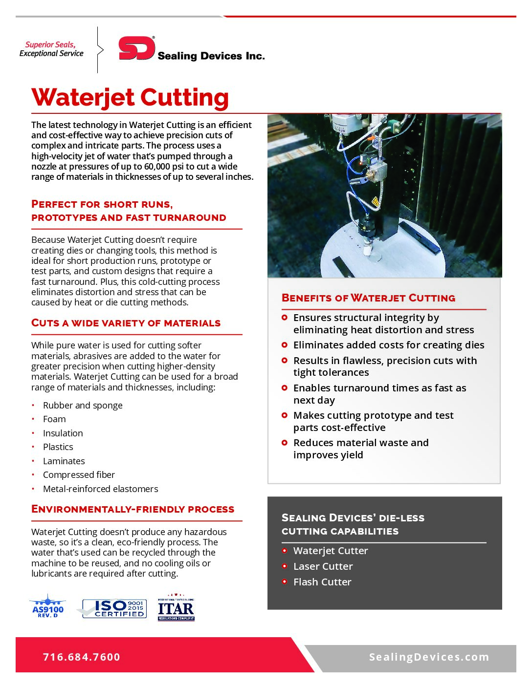 Waterjet Cutting Line Card