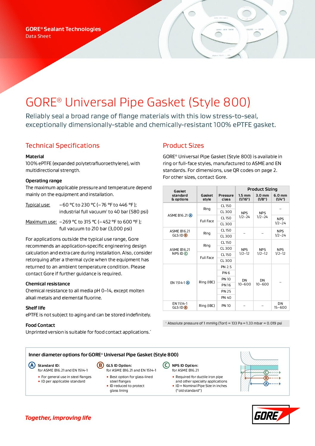 GORE® Universal Pipe Gasket