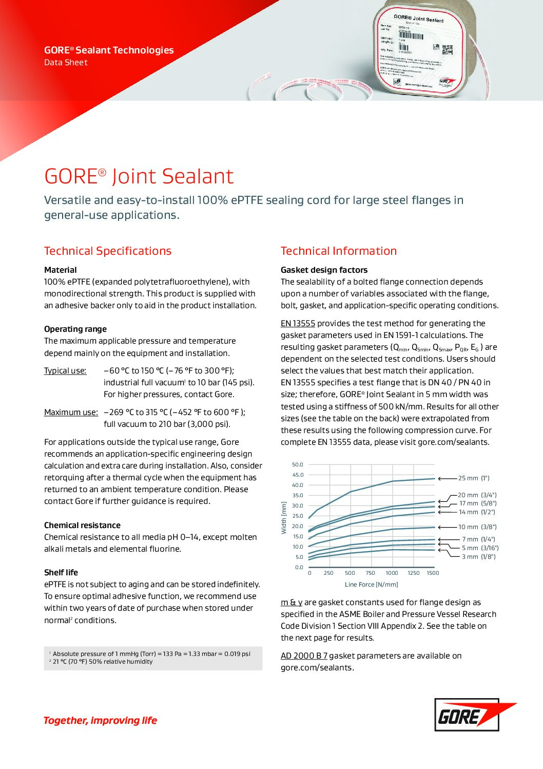GORE® Joint Sealant